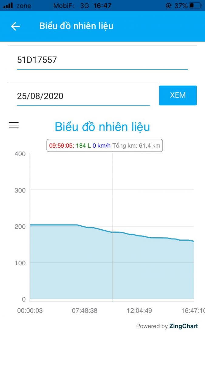 thiet-bi-giam-sat-hanh-trinh-4g